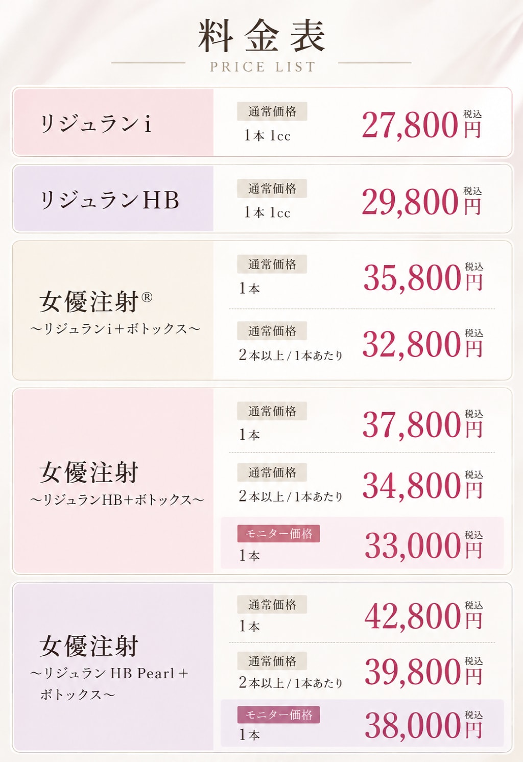 その他リジュラン・女優注射の価格はこちら
