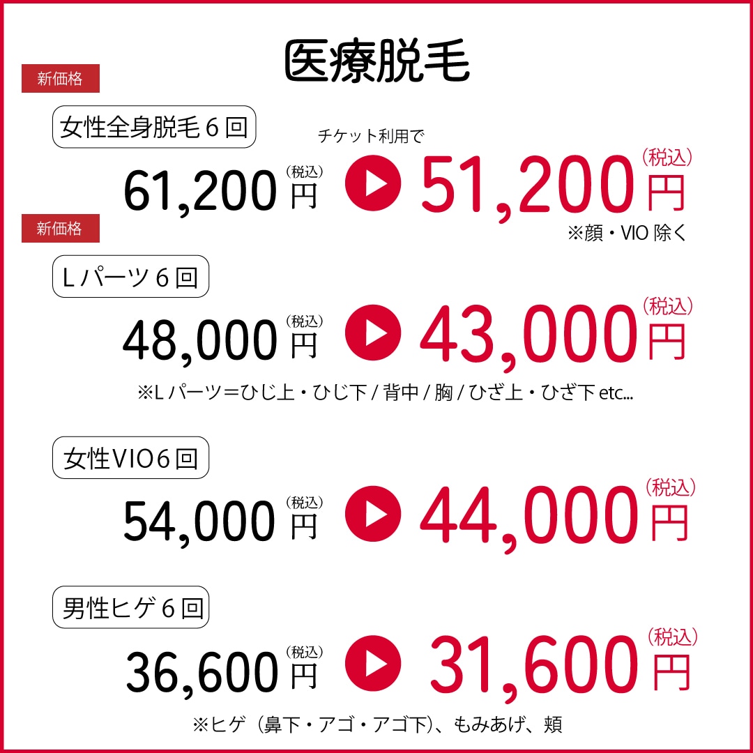 1万円＆5千円OFF】割引チケットのゲット方法＆使い方 - 北千住院