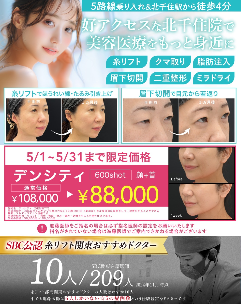 進藤院長について
