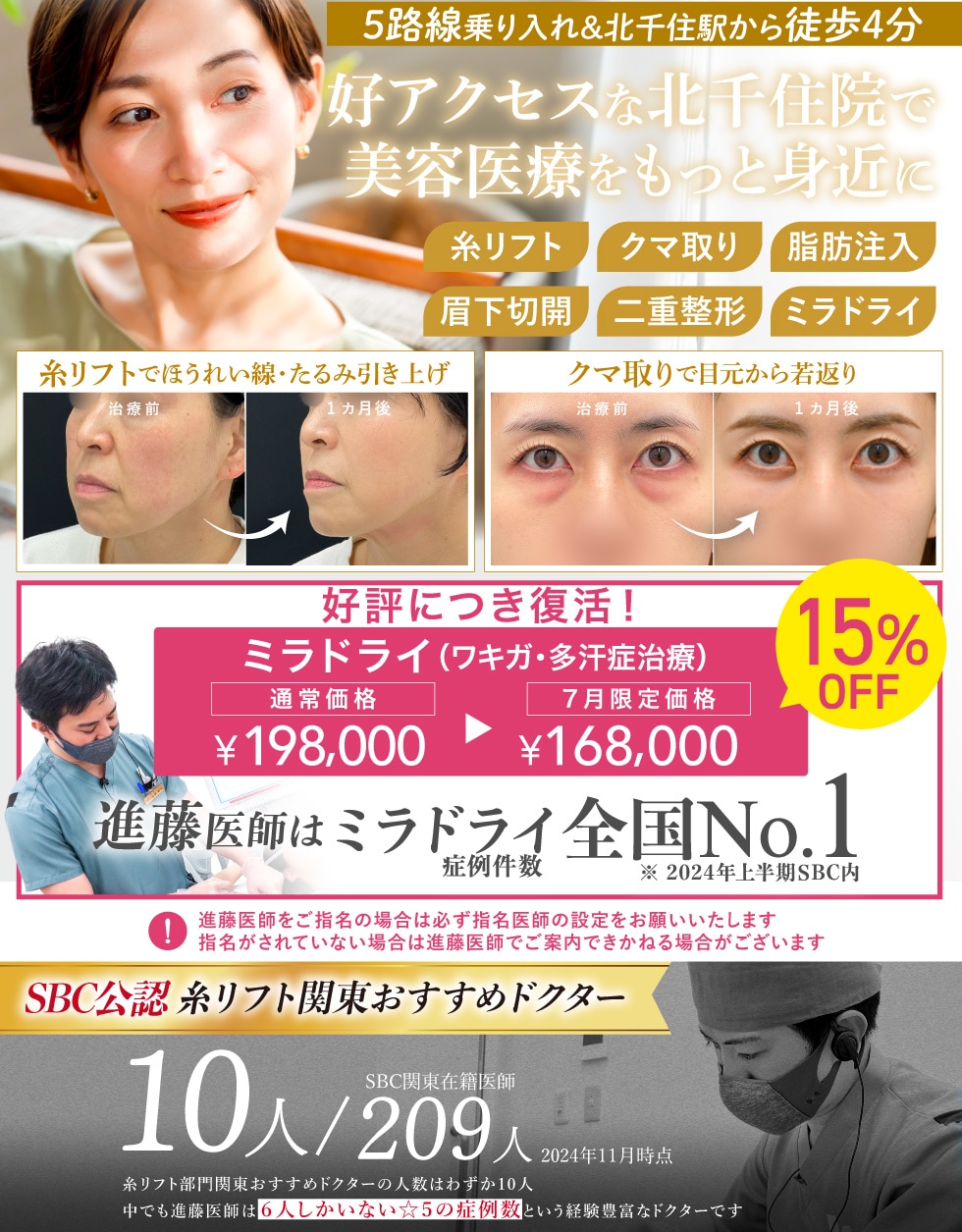 進藤院長について