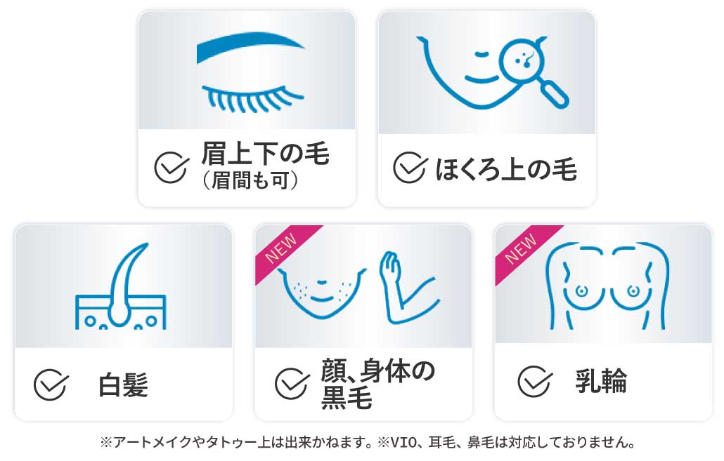 レーザーではできなかった箇所、白髪などを脱毛可能◎