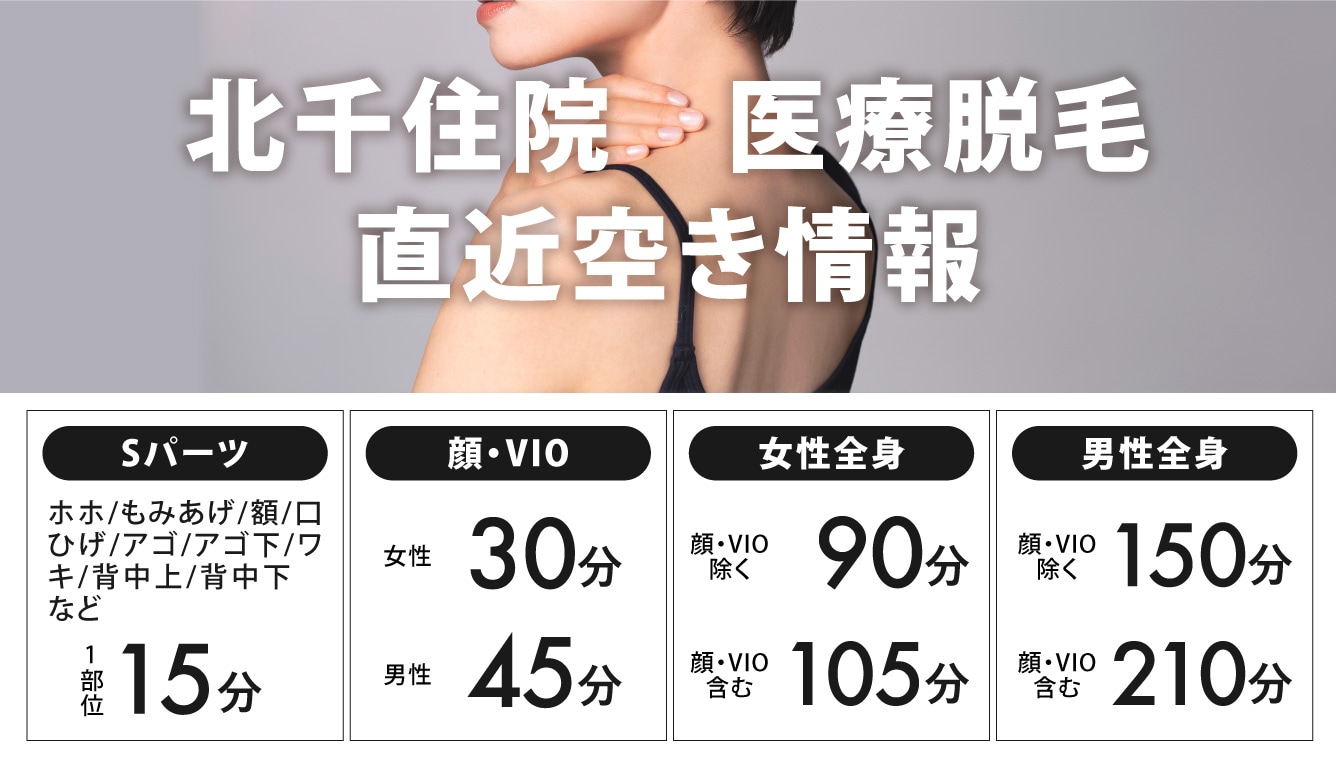 7/20 18:00時点の情報になります
