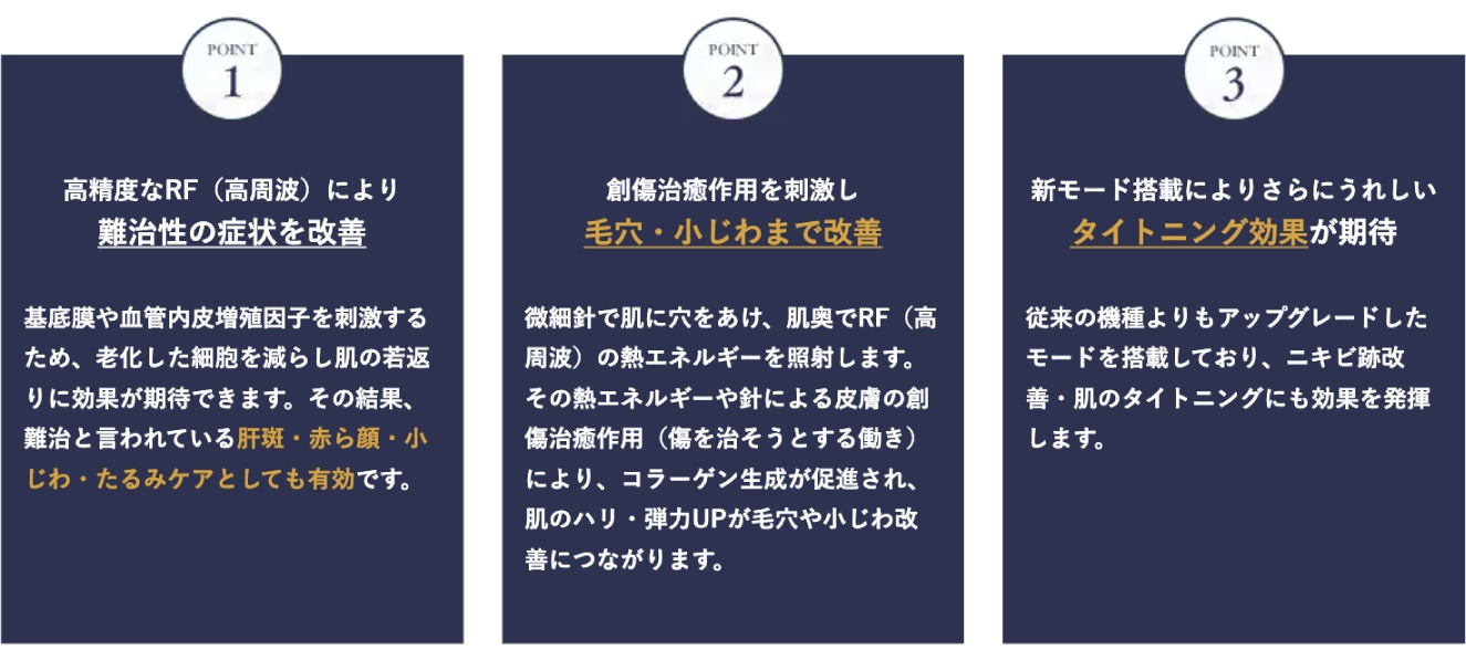 抜群の強力RF（高周波）出力機能により、肌奥の細胞を熱で刺激