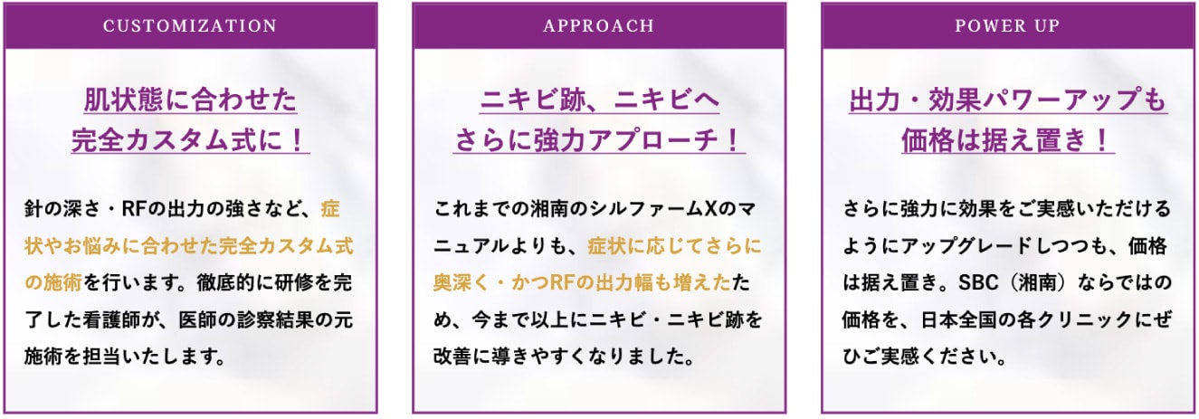 さらに研究を重ねてSBCのシルファームXは3点パワーアップ