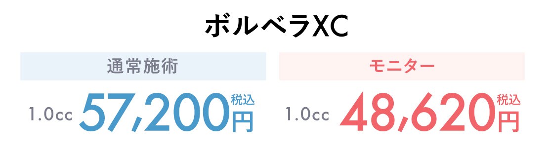 涙袋ヒアル特徴