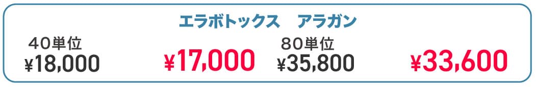 ボトックス エラ