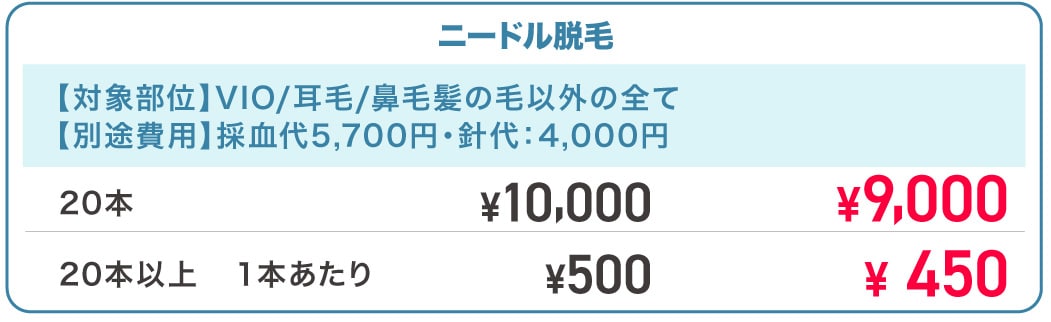 ニードル脱毛
