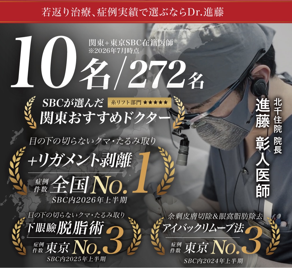 進藤院長