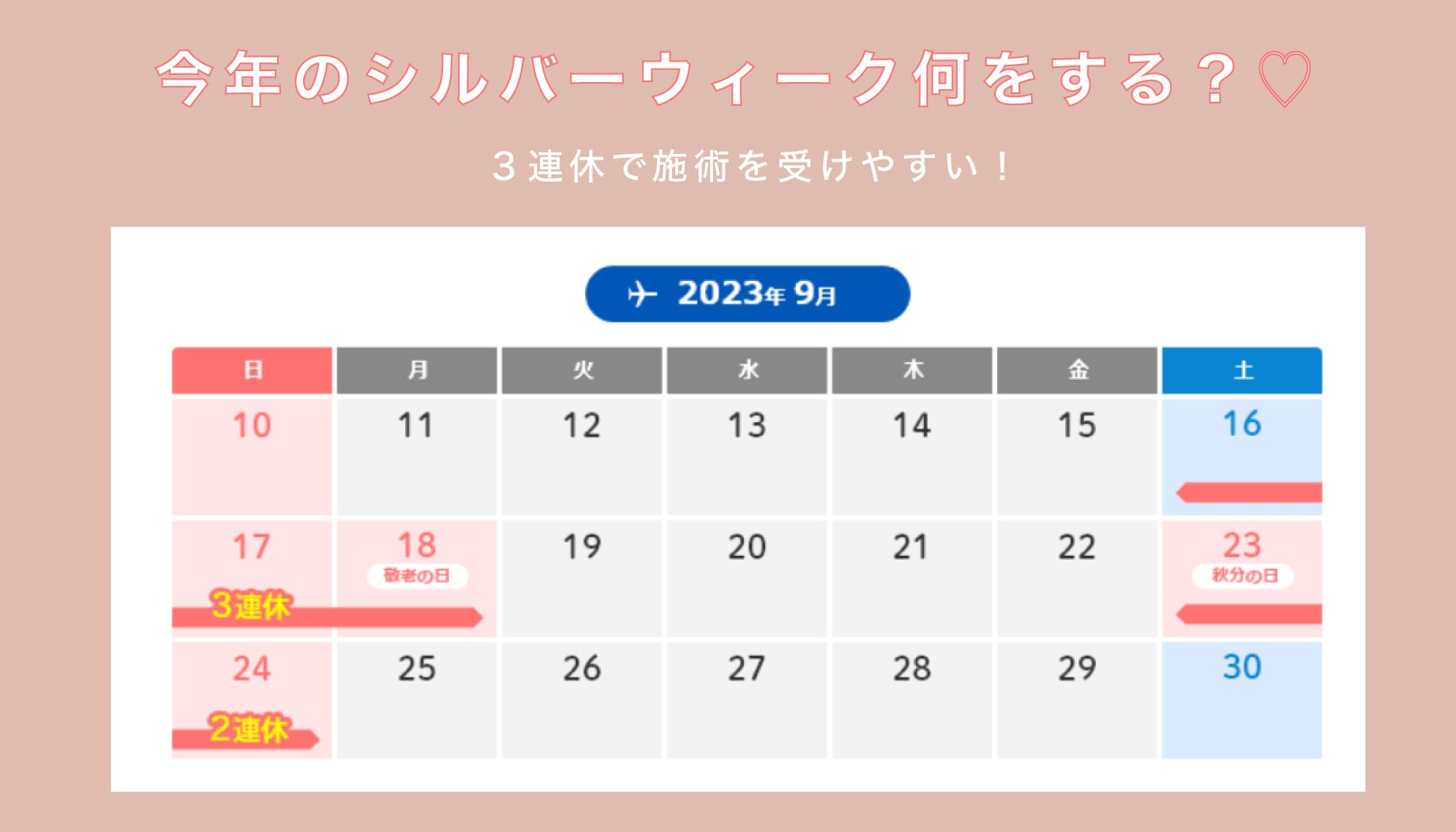 3連休で施術を受けやすい！