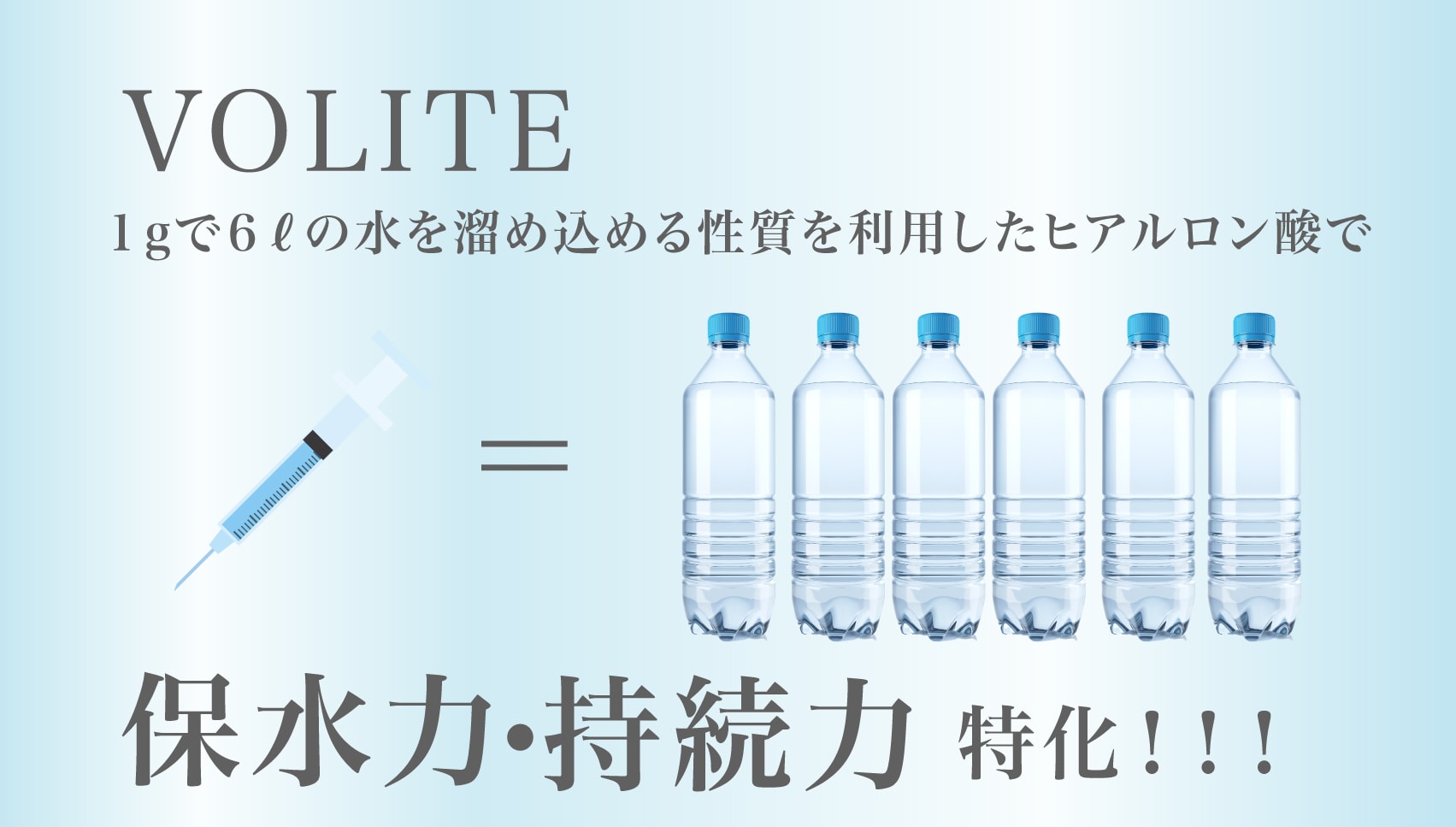 １gでお水６ℓ分を溜め込む性質！