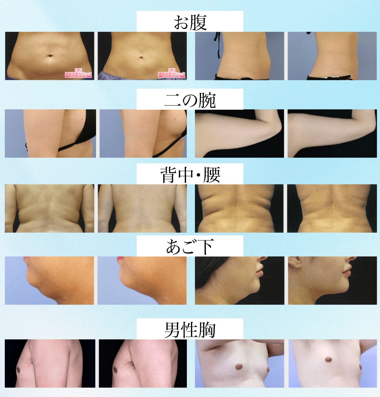 衝撃変化！