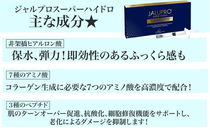 土台から再構築する肌育注射