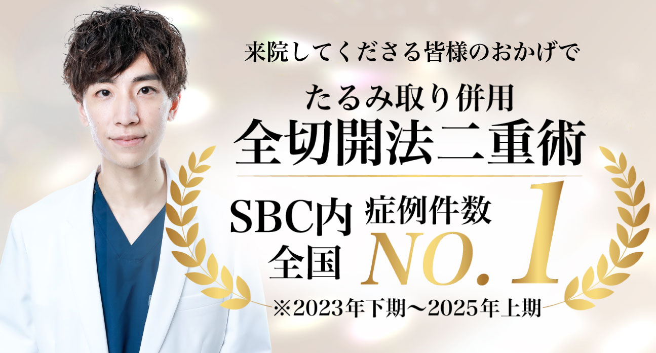 二重切開法症例数SBC内3期連続全国No.1(*)の実績(*2023下期〜2025年上期)