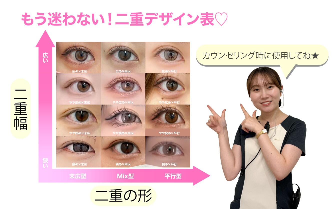 なりたい目の形が見つかる！