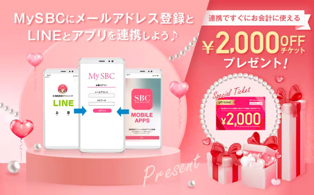 湘南美容クリニック（SBC）の「裏ワザ」
