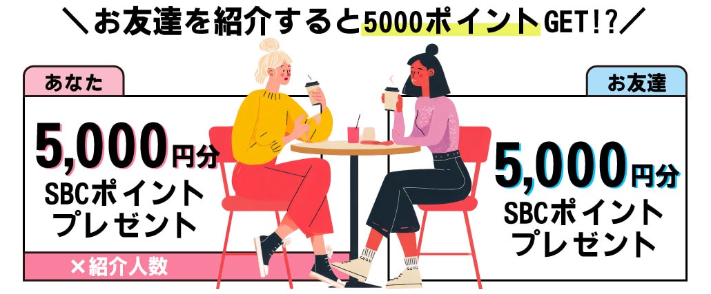 湘南美容クリニック（SBC）の「お友達紹介制度」