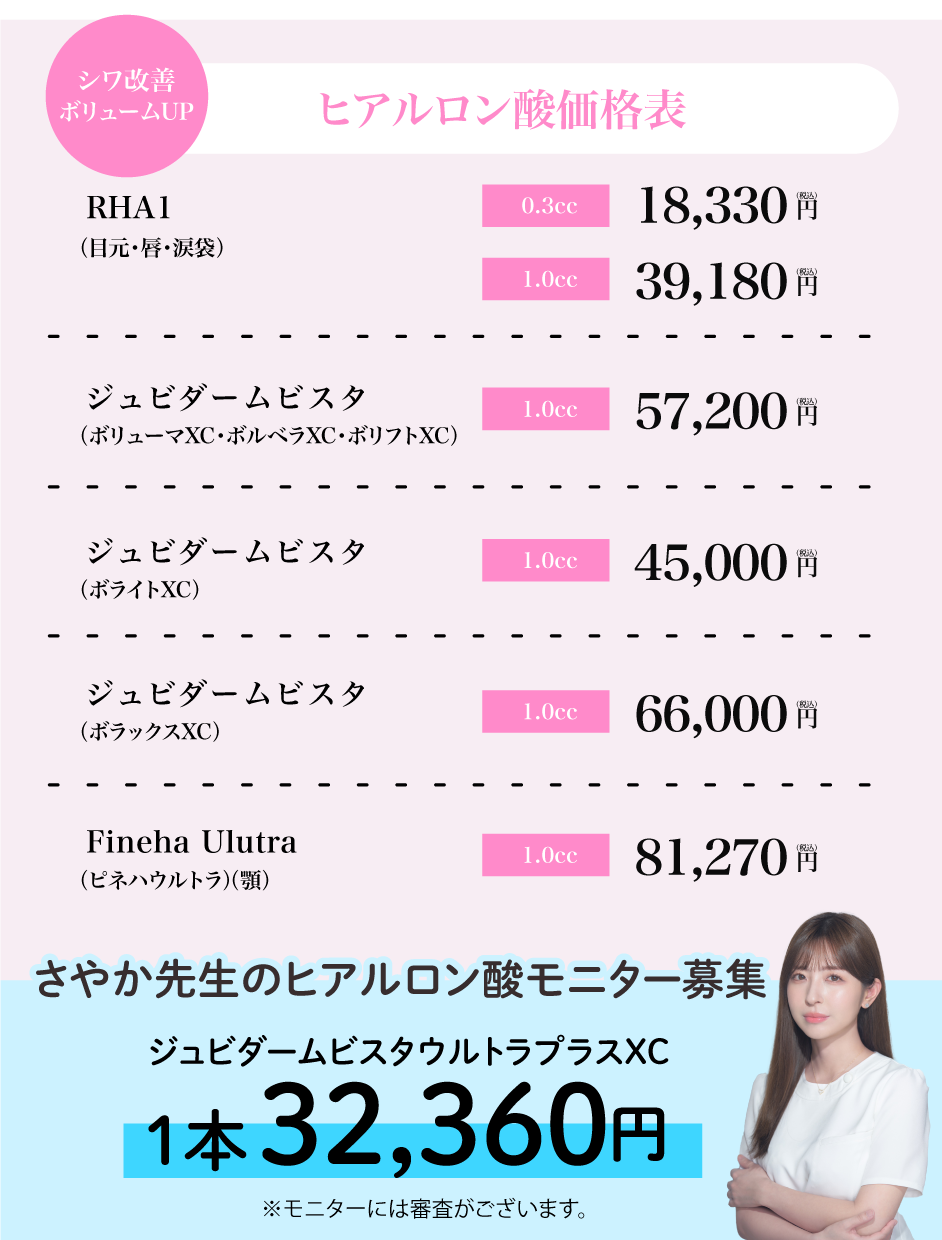 ヒアルロン酸の価格