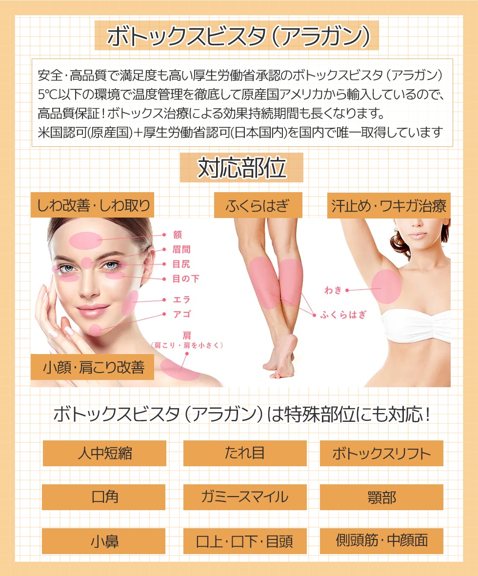 しっかりとした効果