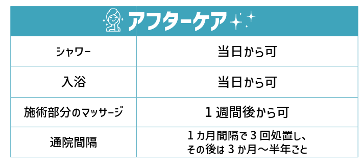 ジャルプロ