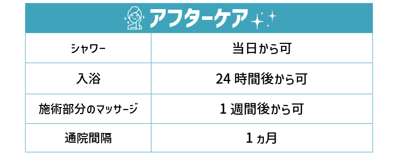 フォトダブル・フォトトリプル