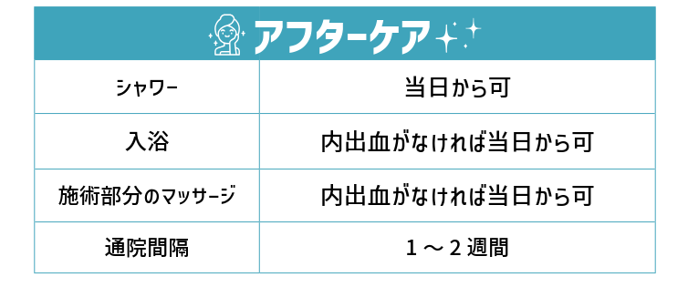 山参注射