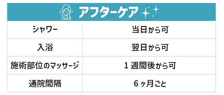 デンシティ
