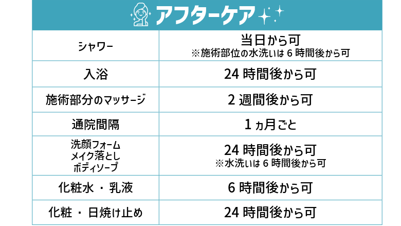 ダーマペン・ヴェルベットスキン