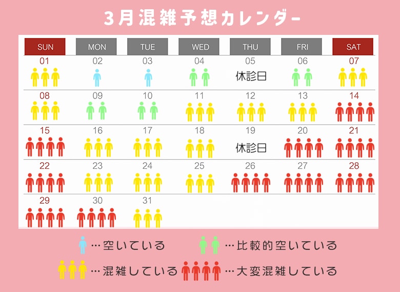 狙い目はいつ？3月の混雑予想をチェック！