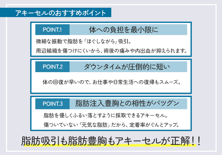 おすすめポイント３つ！