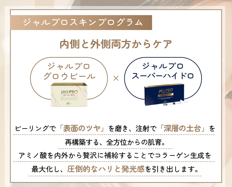 ジャルプロスキンプログラム