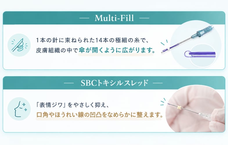 組み合わせると◎