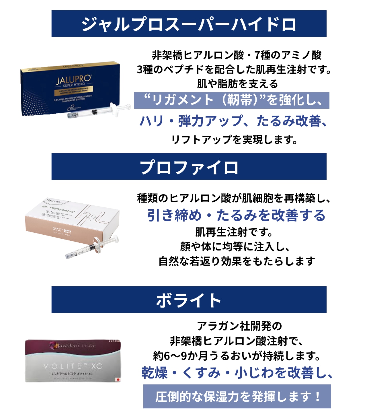 肌育注射とは？<br />
