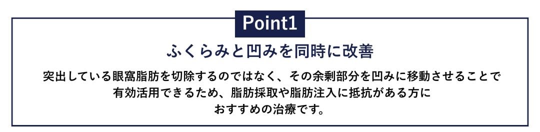 裏ハムラのポイント