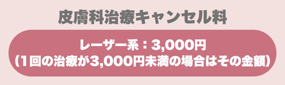 皮膚科治療のキャンセル料