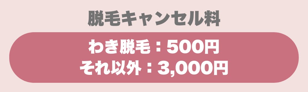 脱毛のキャンセル料