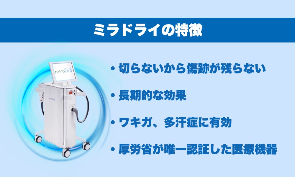 ミラドライとは？