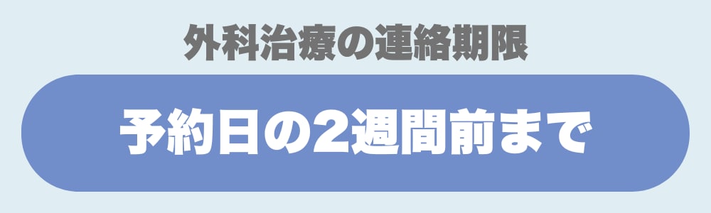 外科治療の連絡期限