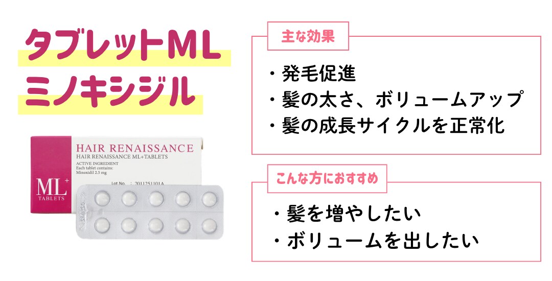養毛・発毛 HAIR RENAISSANCE 4箱 湘南美容（新品・未開封） 湘南美容クリニック小倉院】福岡・北九州で1,800円から始めるAGA治療