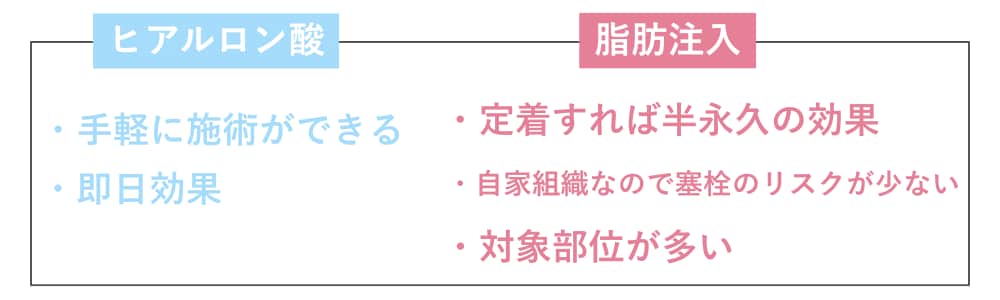 ポイントまとめ