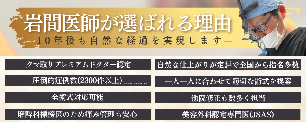 目の下のたるみ・クマ取り症例数九州・沖縄NO.1