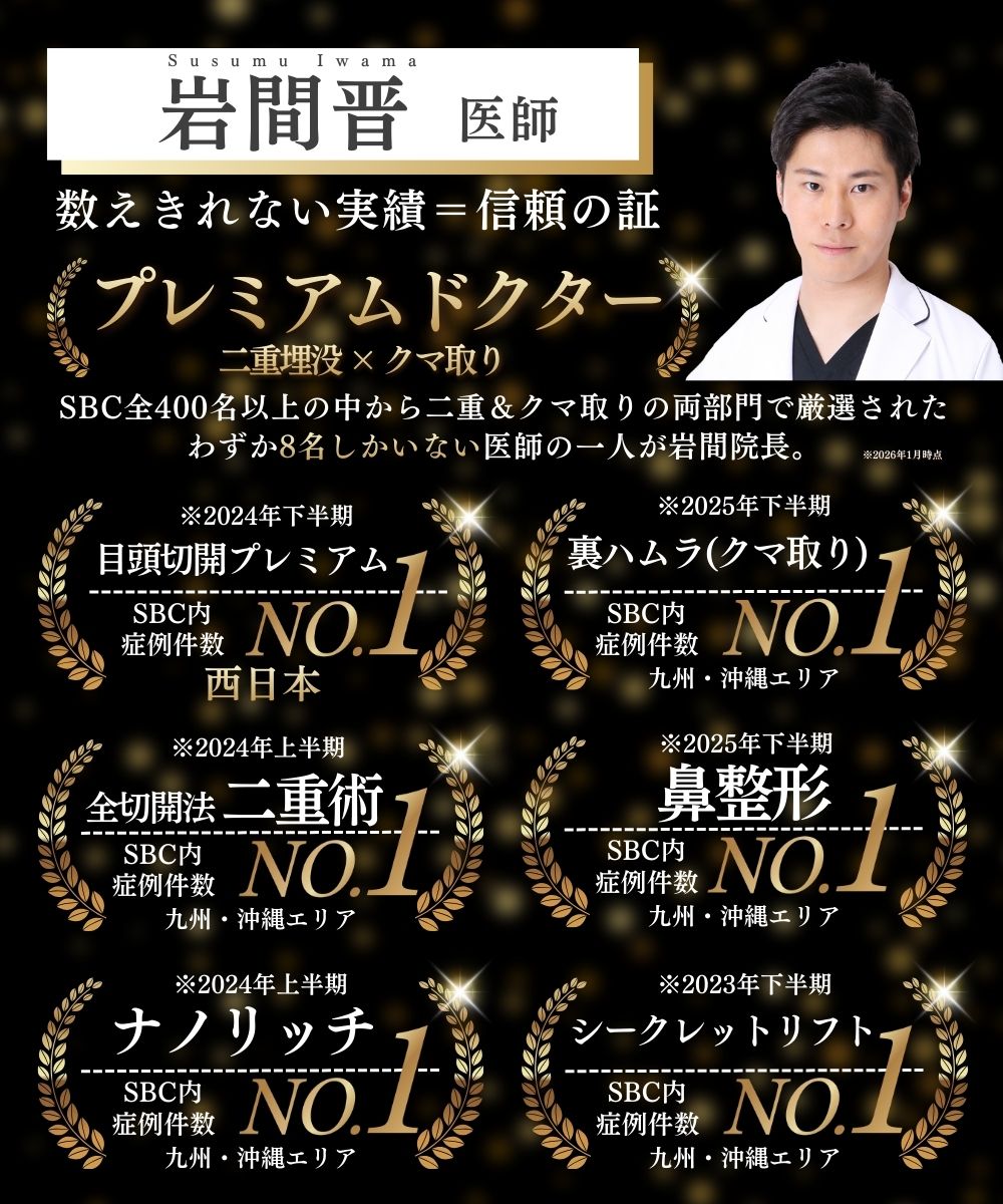 言わずと知れた実績の数々＝信頼の証