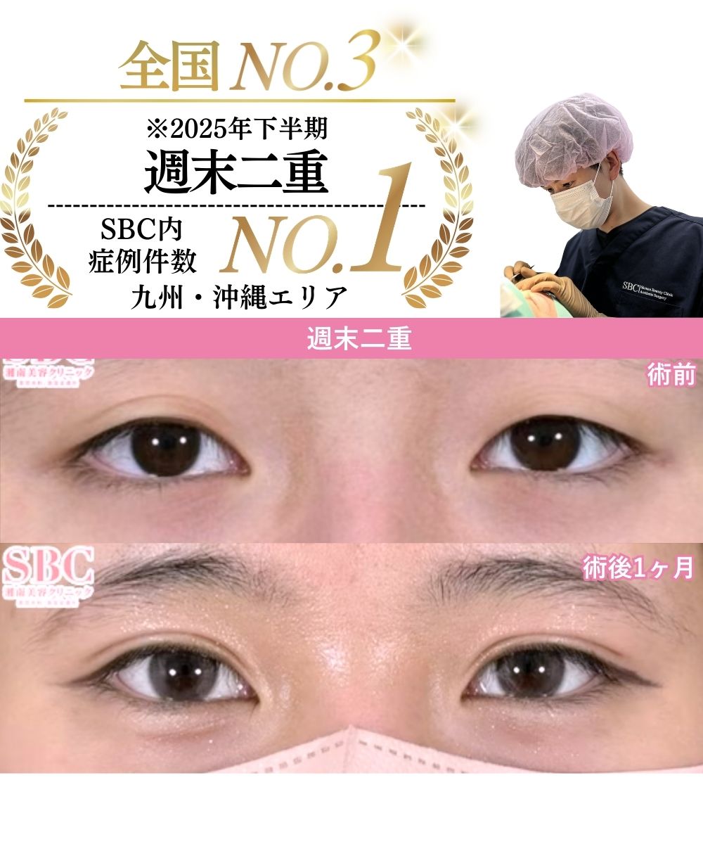 田中医師の週末二重症例