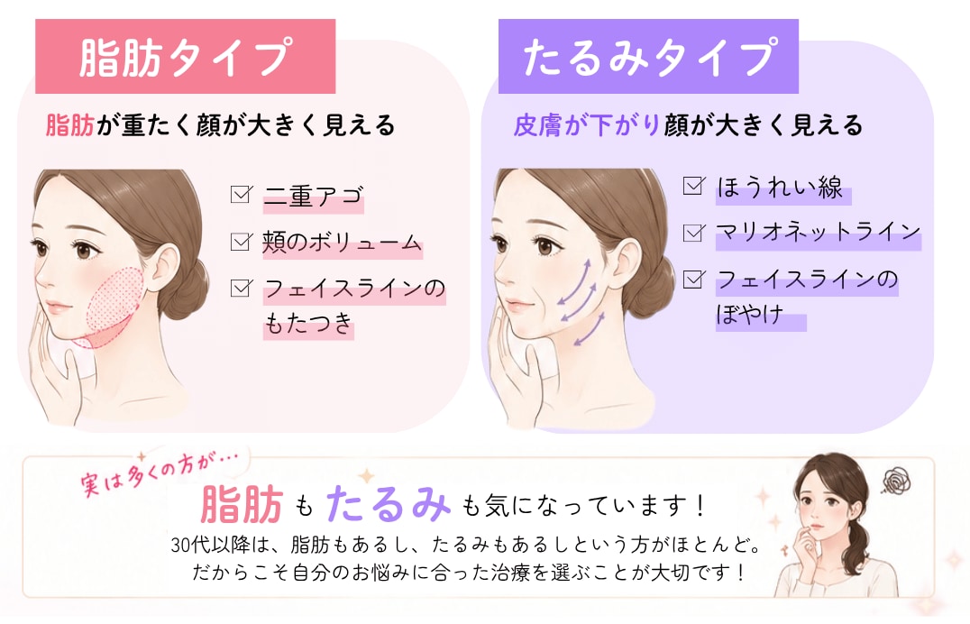 あなたはどっちの原因ですか？