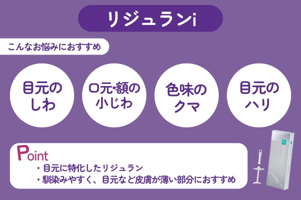 目元に特化した「リジュランi」