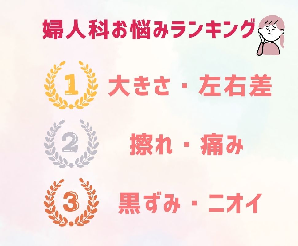 3人に1人は悩んでいるお悩み🥇🥈🥉