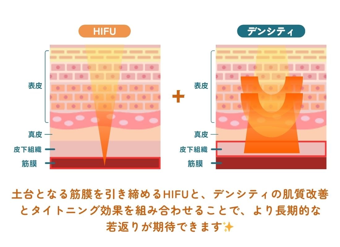 とてもおすすめの組み合わせなんです📢✨
