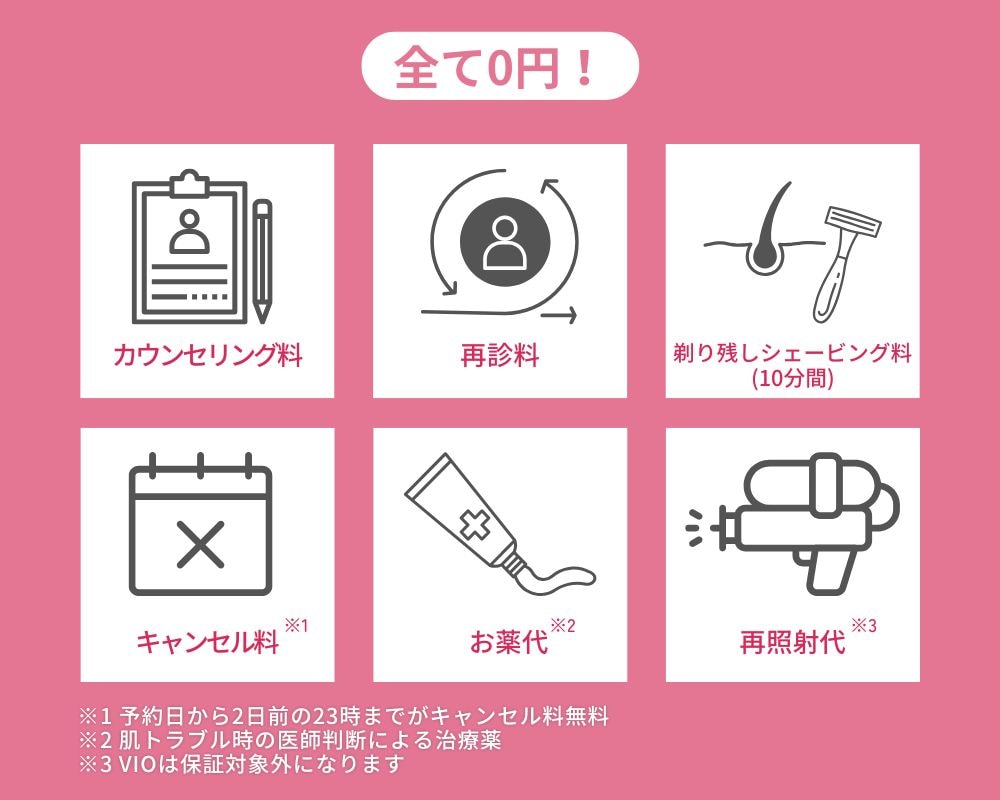 湘南の医療脱毛は、安心の0円サポートが充実🌟　<br />
