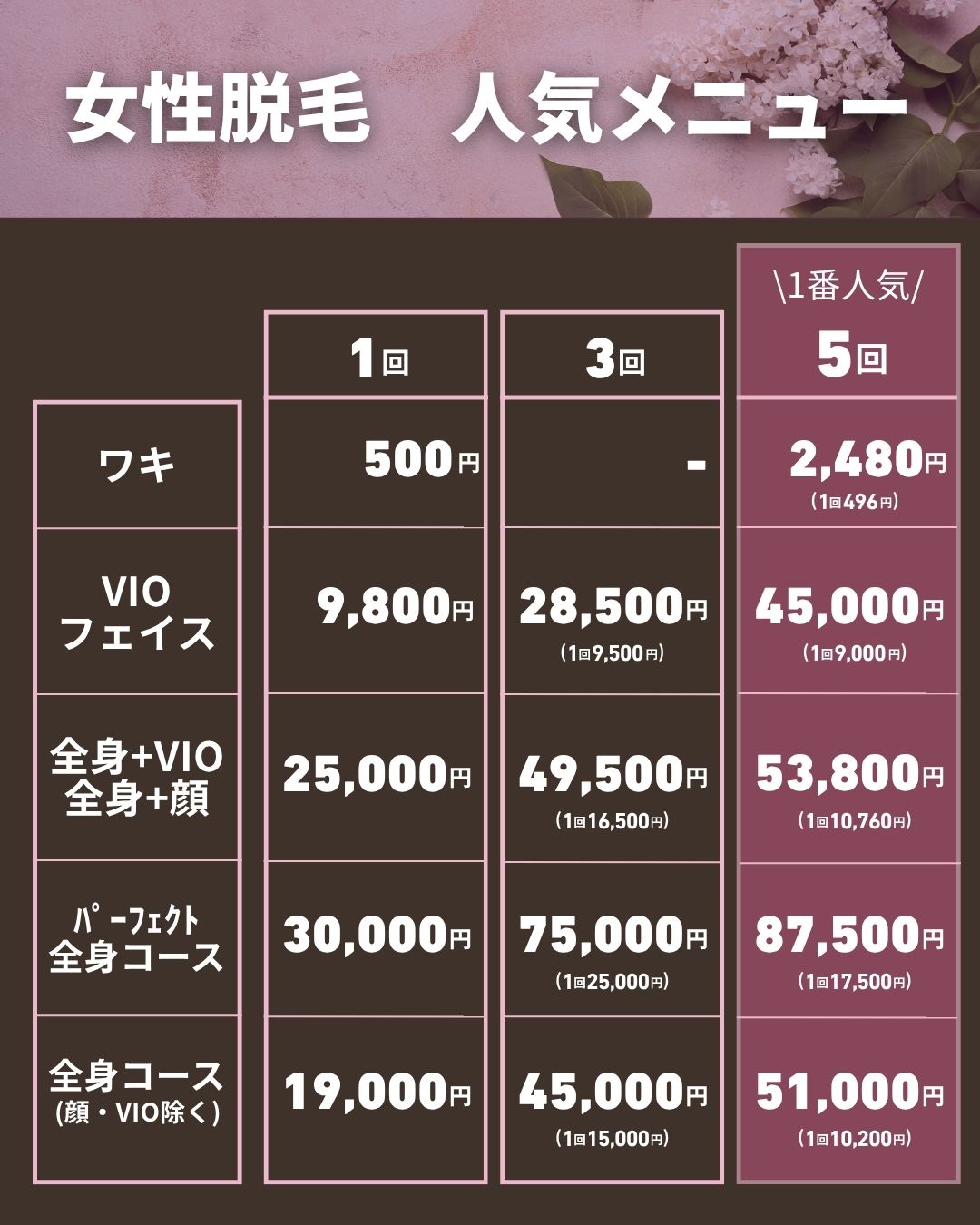 湘南は、女性医療脱毛が通いやすい！