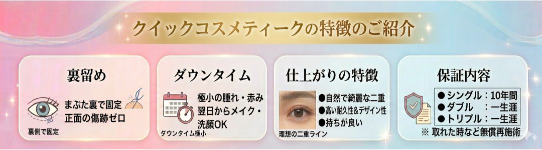 【郡山｜埋没③】クイックコスメティークシリーズ