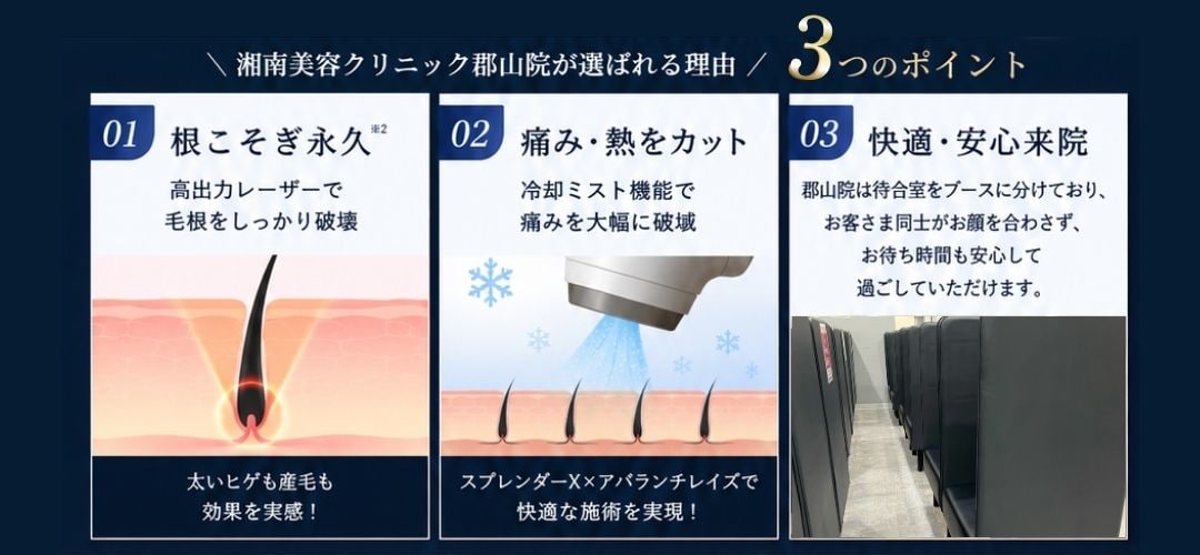 湘南美容クリニック郡山院の医療脱毛が選ばれる理由